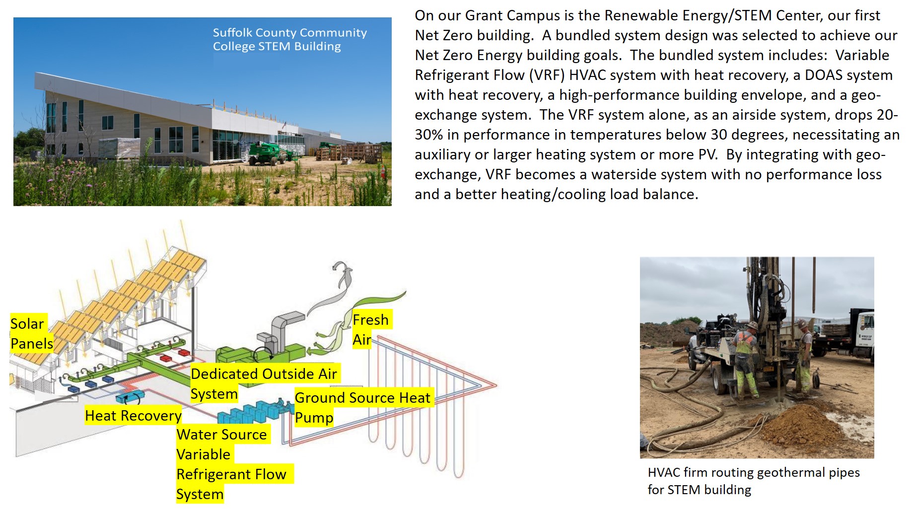 Geothermal 2022