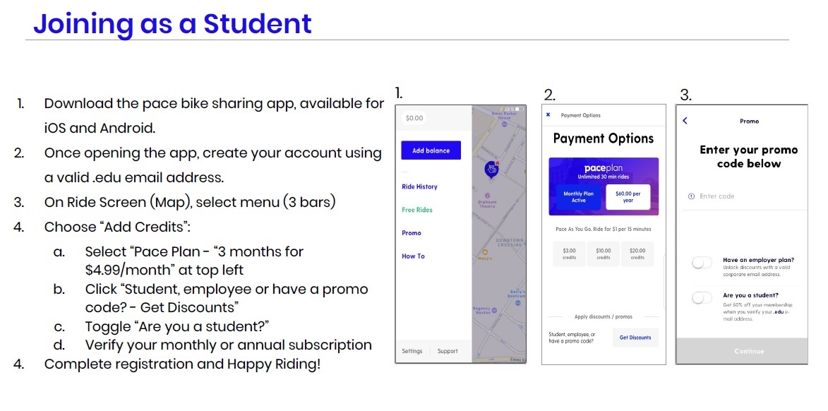 Zagster Promotion 