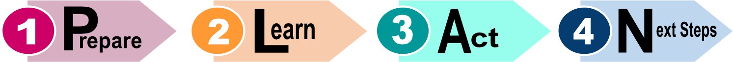 careertab