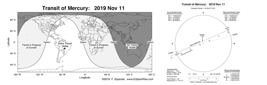 mercury transits the sun global location